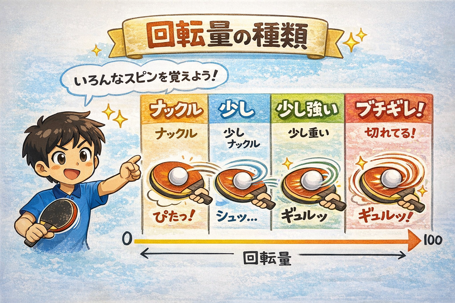 F3851C01-6D4B-4074-B0A1-83D95B334EF7